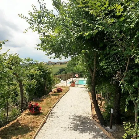 Villa Ceresa *